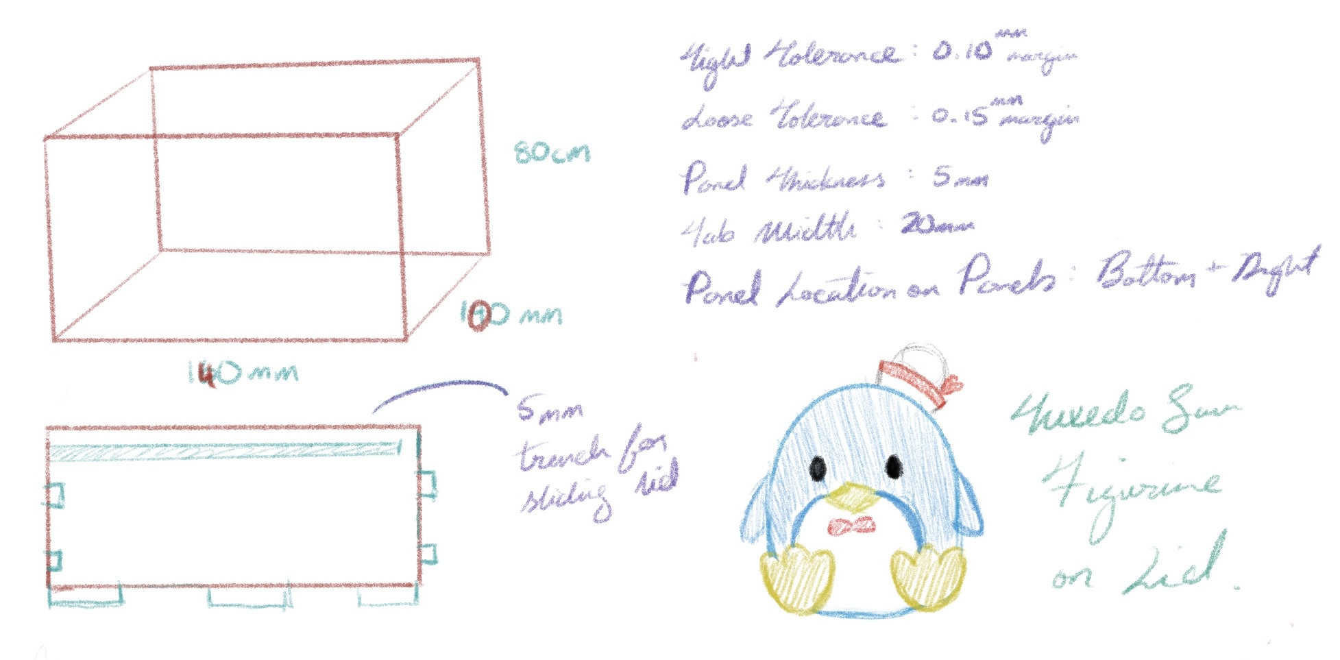 sketch