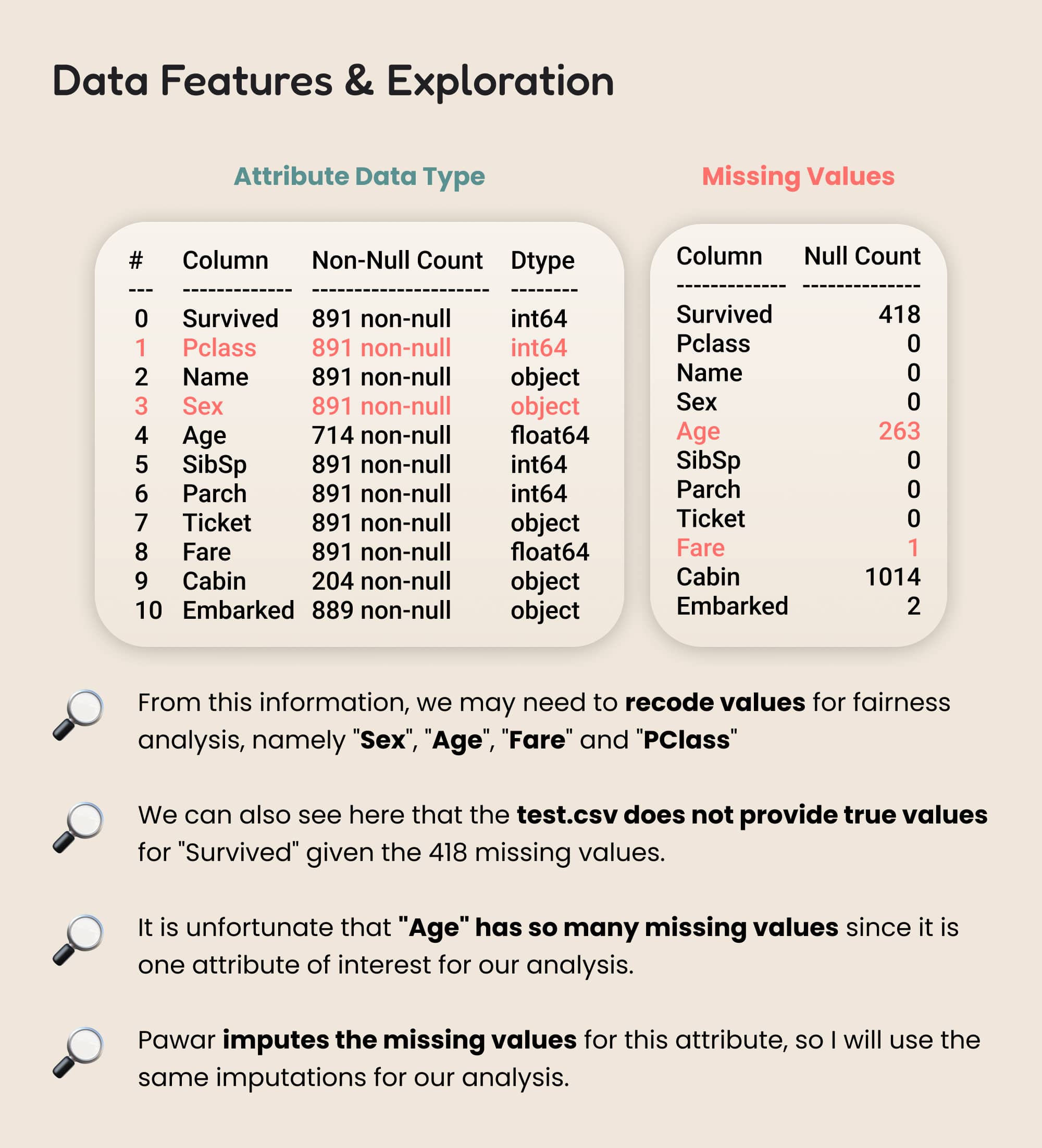 datafeatures