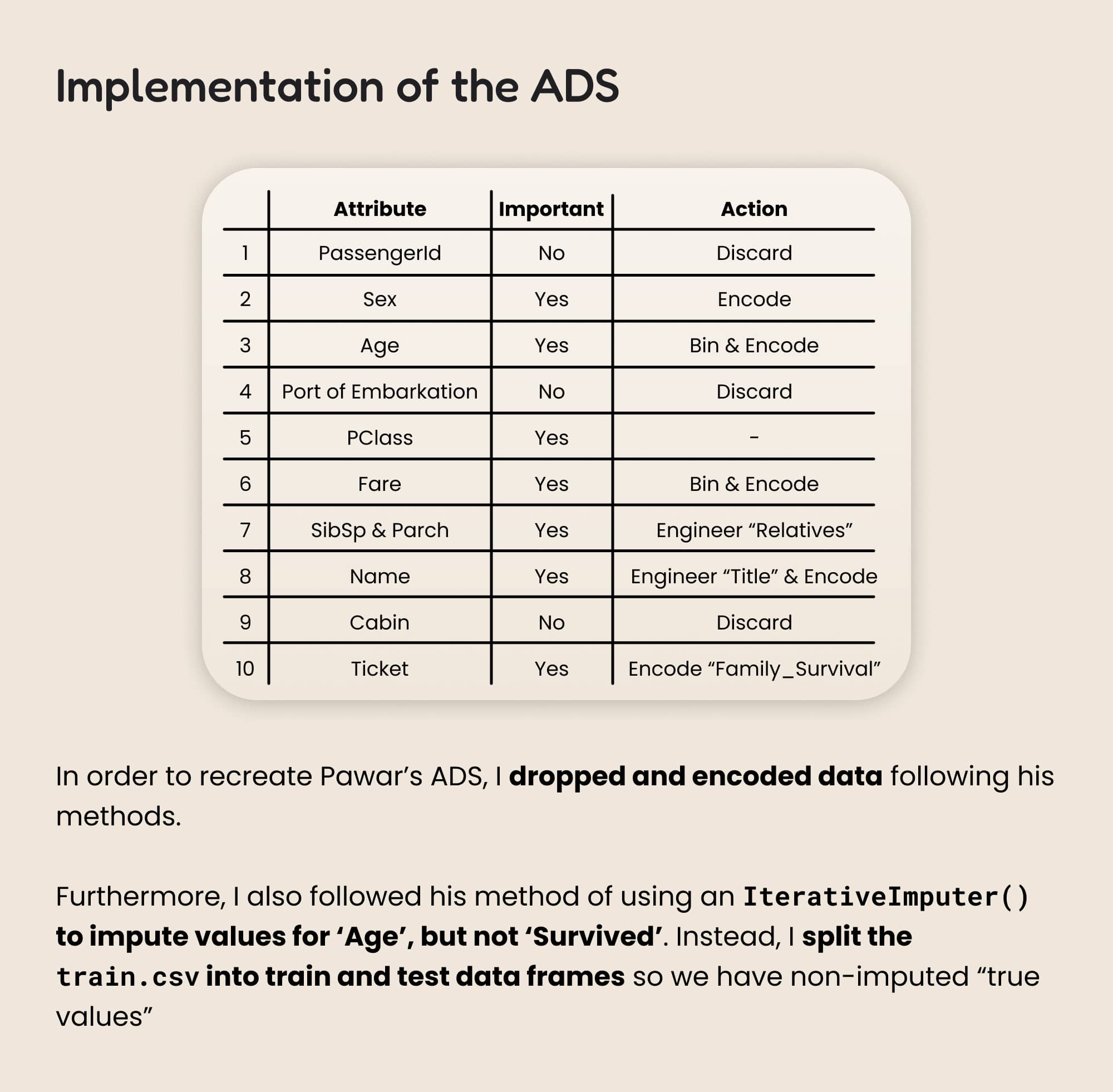 Implementation